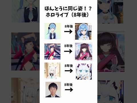 【驚愕】同じ姿なのがビックリするホロメンの変化ホロライブ オタクの日常 金色のオタク サムネイル