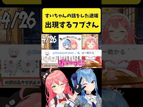 すいちゃんの話をした途端に出現するフブさん【さくらみこ/hololive切り抜き】shorts サムネイル