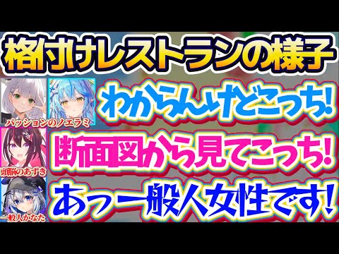 【一般人かなたん】ホロメン4人で『格付けレストラン』行った際、各々パッションや頭脳で格付けしていく中1人だけただの一般…