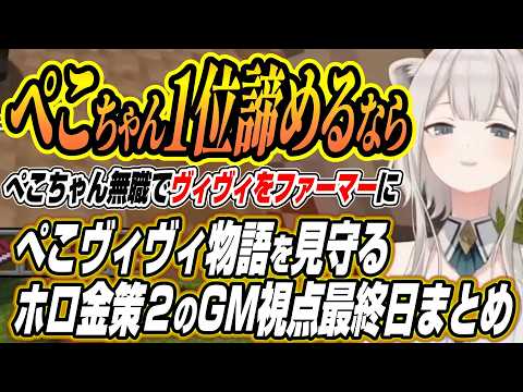 【ホロライブ切り抜き/獅白ぼたん】壮絶な株購入に爆笑しぺこヴィヴィ物語を見守るししろんのホロ金策サバイバル２GM視点最… サムネイル
