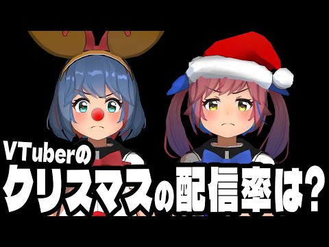 【衝撃】VTuberはクリスマスに配信しない？◯年分のデータで現実が判明… サムネイル