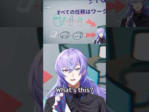 ah… Yeah 星導ショウ nijisanji サムネイル