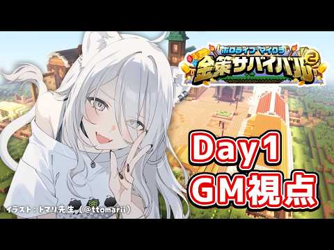 【 ホロ金策サバイバル2 】GM視点！セカンドシーズンもホロタウンのラーメン屋ししろぼたんです：Day1【獅白ぼたん/… サムネイル