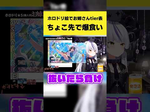 ホロドリお姉さんtier表で『ちょこ先生のイラスト』で爆食いするラプラス【ラプラス・ダークネス/ホロライブ切り抜き】s…