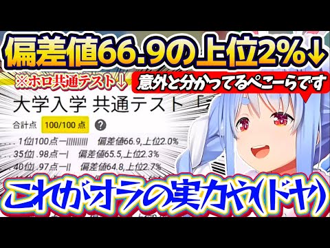 【ホロ共通テスト】大学入学共通テスト(hololive)で2年連続満点を取り、『偏差値66.9の上位2%』という誰よりもホロ… サムネイル