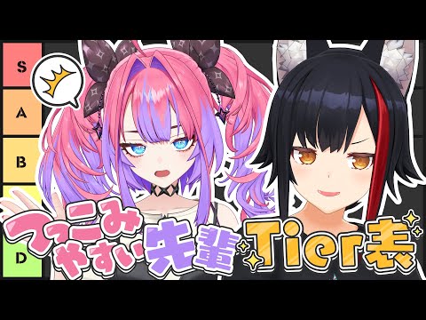 【ホロメンTier表】つっこみやすい先輩Tier表！withミオ先輩！【#綺々羅々ヴィヴィ #hololiveDEV_… サムネイル