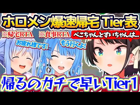 【Tier表】帰宅RTA最速のぺこらに続き、食事RTA&爆速帰宅でスバルの『ホロメン爆速帰宅Tier表』を更新してしま… サムネイル